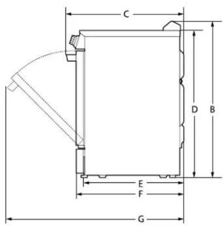 LG LSEL6330S - Choix de l'emplacement ajustat - 2