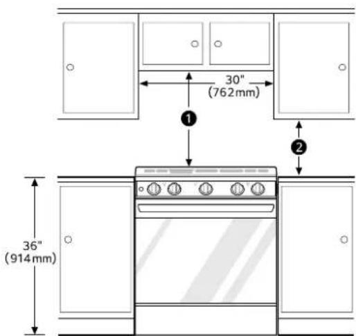 LG LSEL6330S - Dimensions minimales - 1