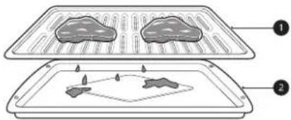 LG LSEL6330S - Recommended Broiling Guide - 1