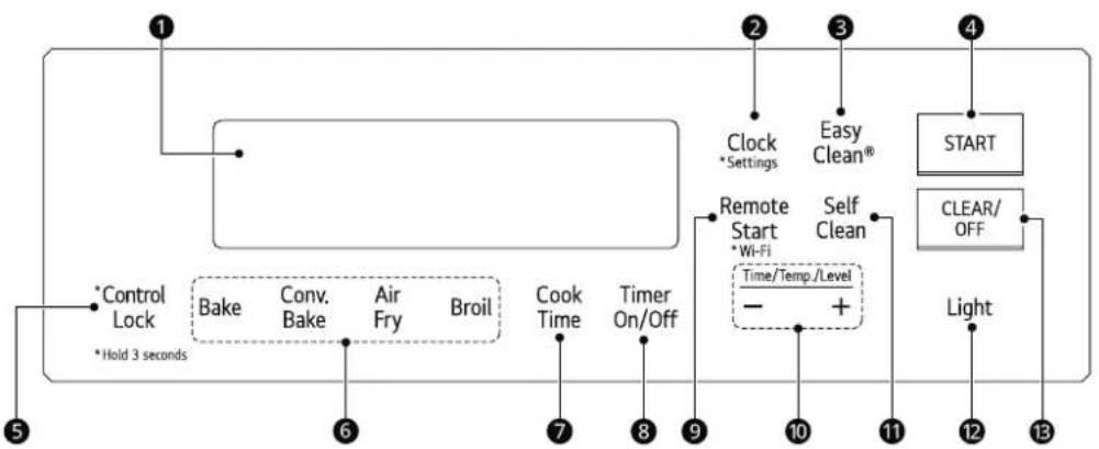 LG LSIL6334F - Control Panel - 1