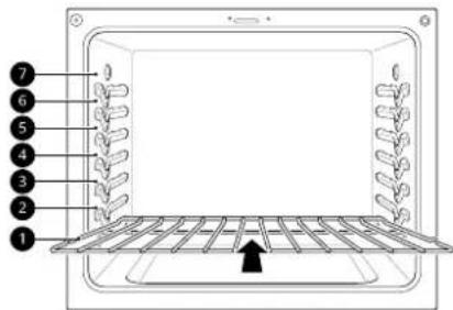 LG LSIL6334F - Positionnement des grilles et des plats - 1
