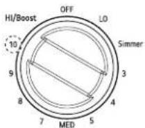 LG LSIL6334F - Indicateur de compatibilité des ustensiles de cuisine - 1