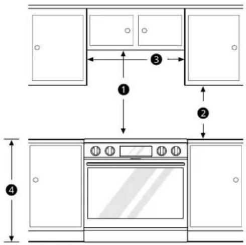 LG LSIL6334F - Minimum Dimensions - 1