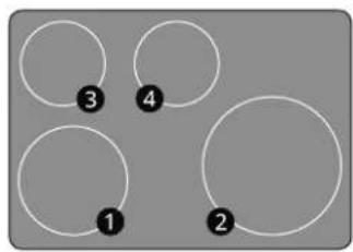 LG LSIL6334F - Minimum and Maximum Pan Size - 2