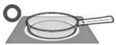 LG LSIL6334F - Correct Use - 2