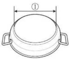 LG LSIL6334F - Minimum and Maximum Pan Size - 1