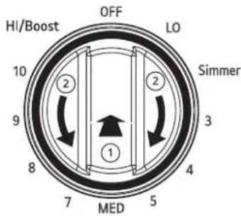 HI/Boost OFF LO Simmer 10 2 9 8 7 MED 5 4 3 2