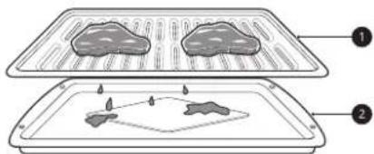 LG LSIL6334F - Recommended Broiling Guide - 1