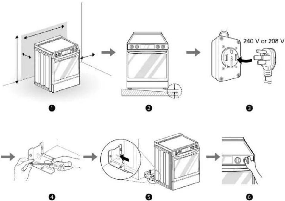 LG LSIL6334F - Aperçu de l'installation - 1