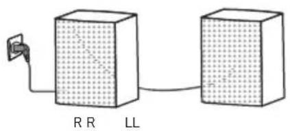 R R LL