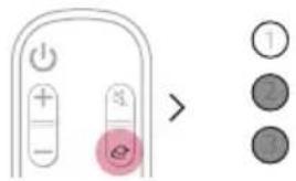 LG S55TR - Connexion d'un périphérique externe par un câble optique - 2