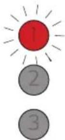 1 2 3