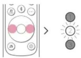 LG S55TR - √ Remarque - 2