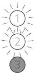 1 2 3