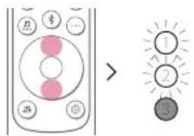 LG S55TR - Comment modifier les paramètres - 3