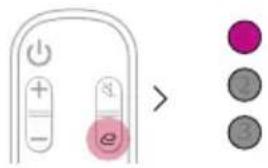LG S55TR - Connexion du produit à un périphérique de stockage USB - 2