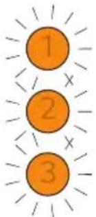 1 2 3