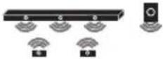 LG S55TR - AI SOUND PRO - 2