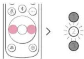 LG S55TR - Comment modifier les paramètres - 2