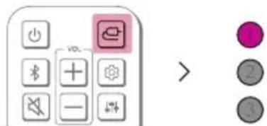 LG S45TR - Connexion du produit à un périphérique de stockage USB - 2