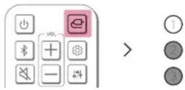 LG S45TR - Regarder la télévision après la connexion avec un câble optique - 3