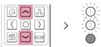 LG S45TR - Comment modifier les paramètres - 3