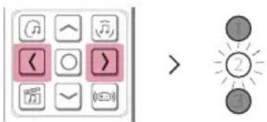 LG S45TR - Comment modifier les paramètres - 2