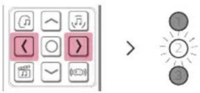 LG S45TR - Mise en marche et arrêt du son ambiophonique - 2