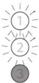 1 2 3