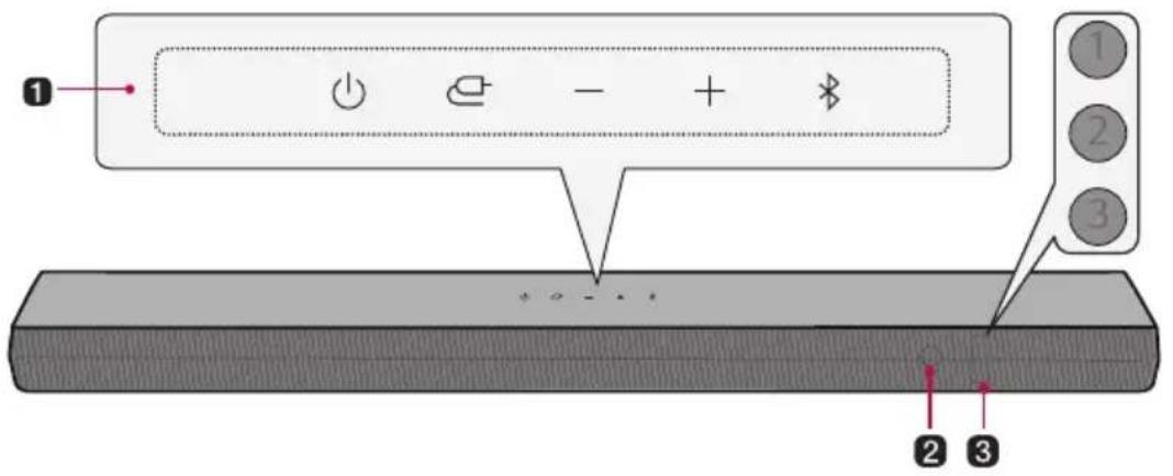 LG S45TR - I Avant - 1