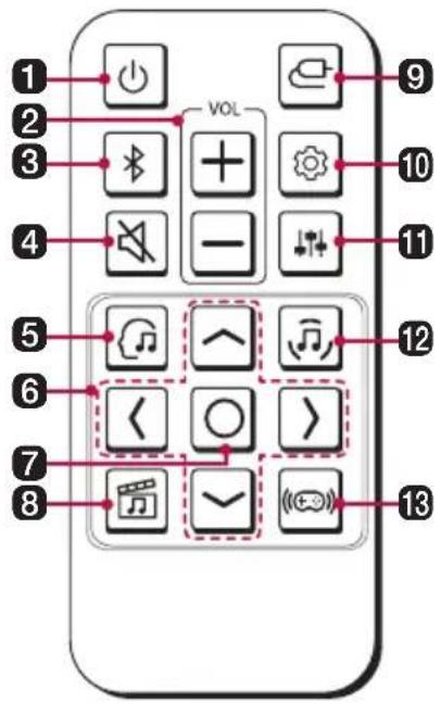 1 2 3 4 5 6 7 8 VOL 9 10 11 12 13