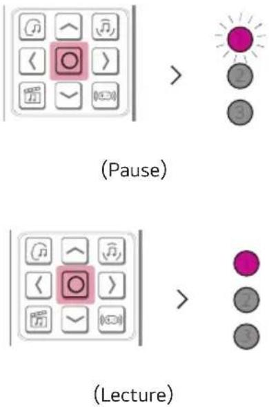 LG S45TR - Connexion du produit à un périphérique de stockage USB - 3
