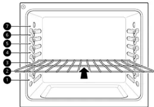 LG LSEL6332FC - Positionnement des grilles et des plats - 1