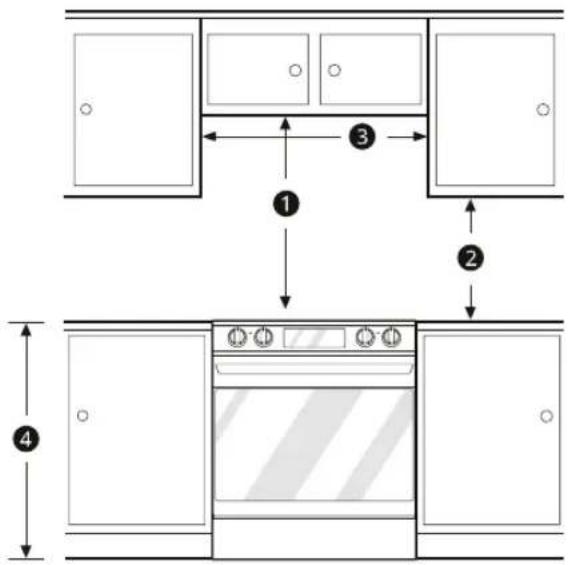 LG LSEL6332FC - Dimensions minimales - 1