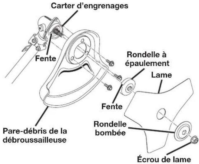 TORO 51990A - Installation de la tête à ligne de coupe - 2