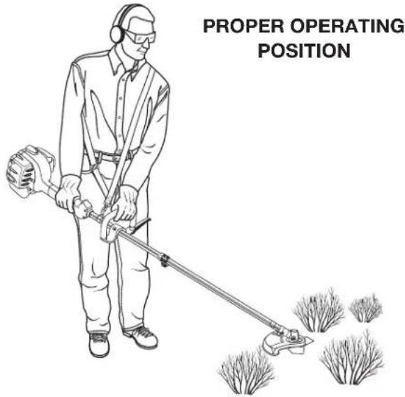 TORO 51990A - Operating the Brushcutter (Model No. 51990A) - 1