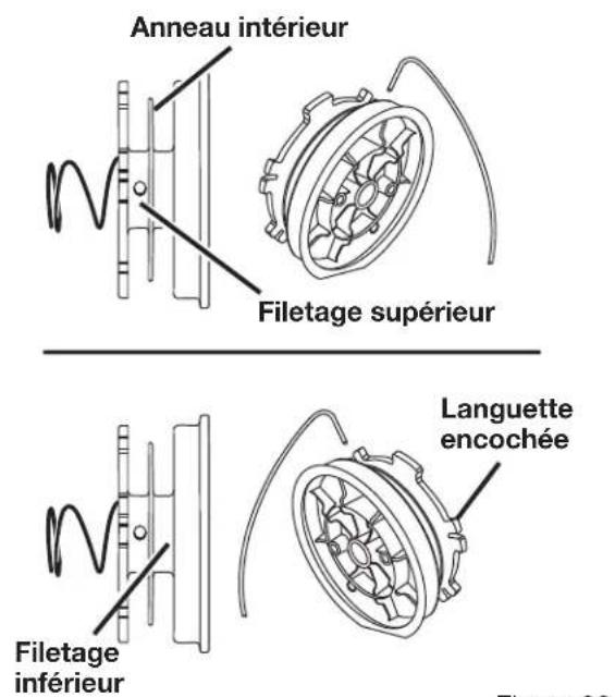 TORO 51990A - AVERTISSEMENT : - 1