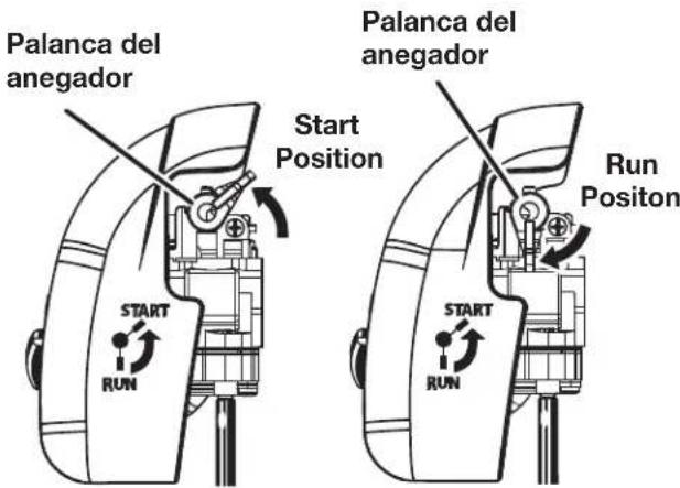 TORO 51990A - Para arrancar el motor cuando está frío o se le ha terminado el combustible: - 3