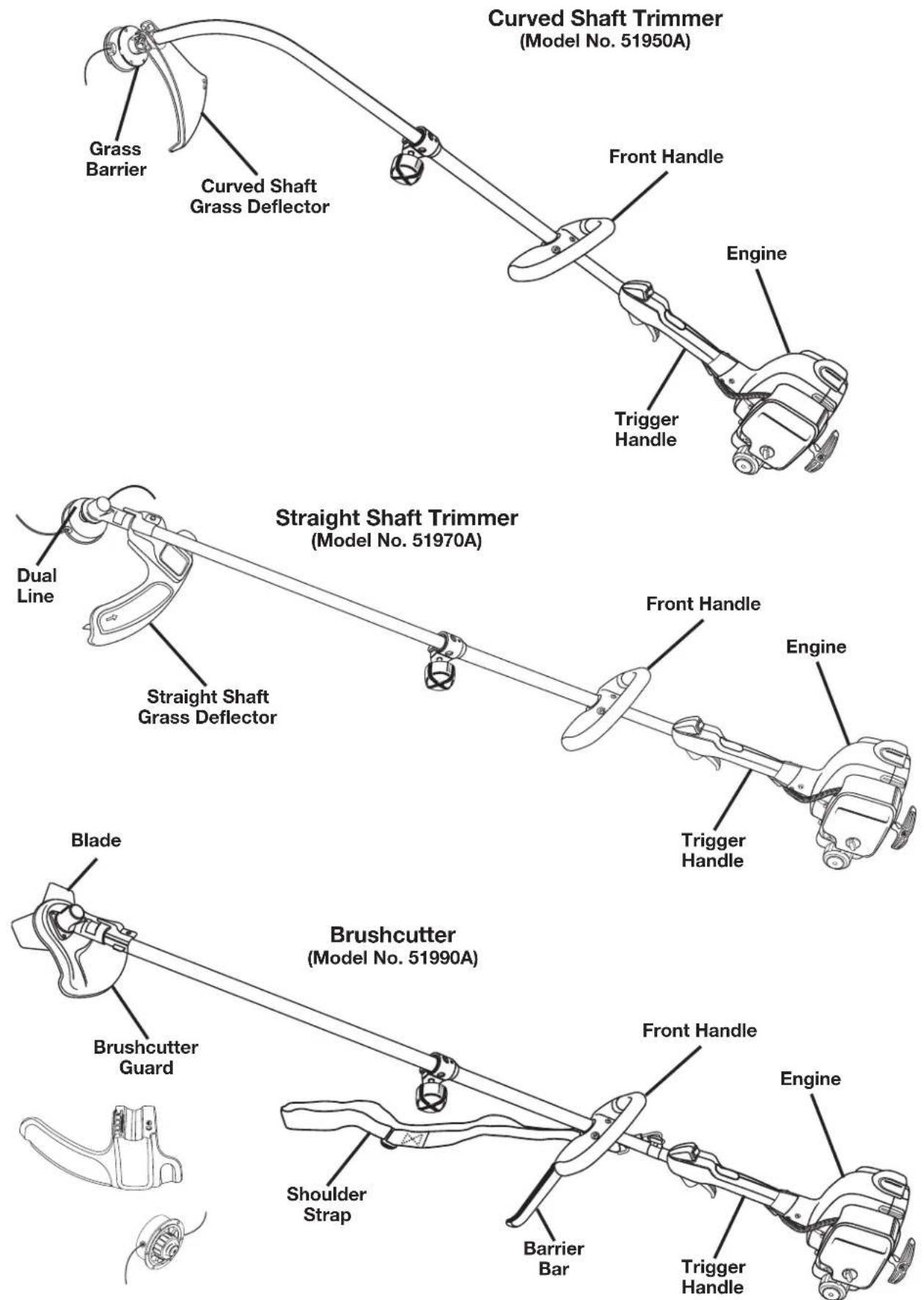 TORO 51990A - Barrier Bar - 1