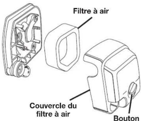 TORO 51990A - AVERTISSEMENT : - 1