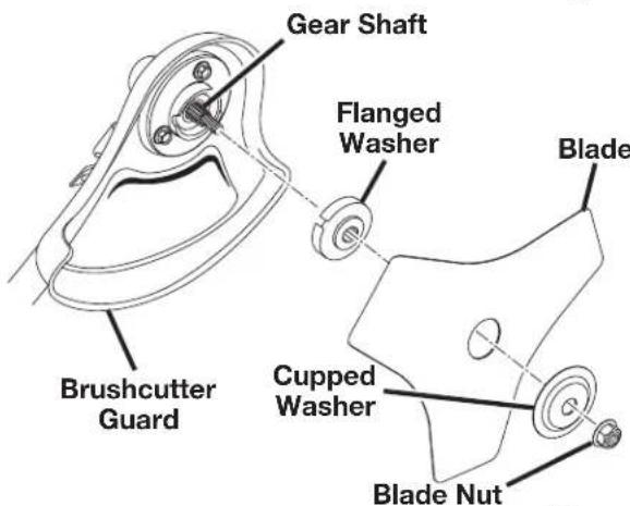 TORO 51990A - To Install the Blade - 4