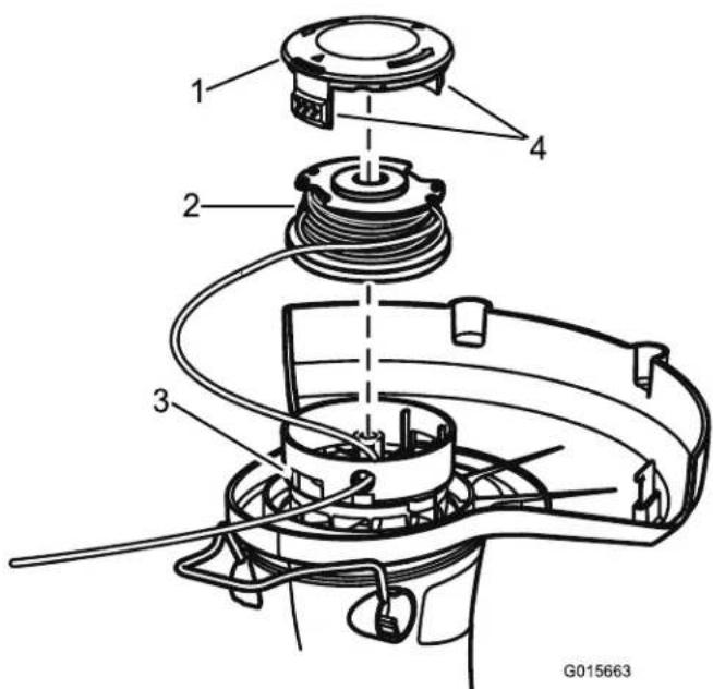 TORO 51486 - Remplacementdelabobine - 1