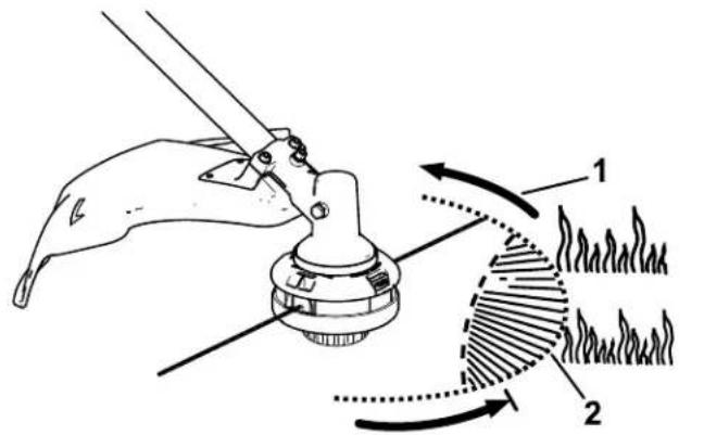 TORO 51489 - Conseilsd'utilisation - 1