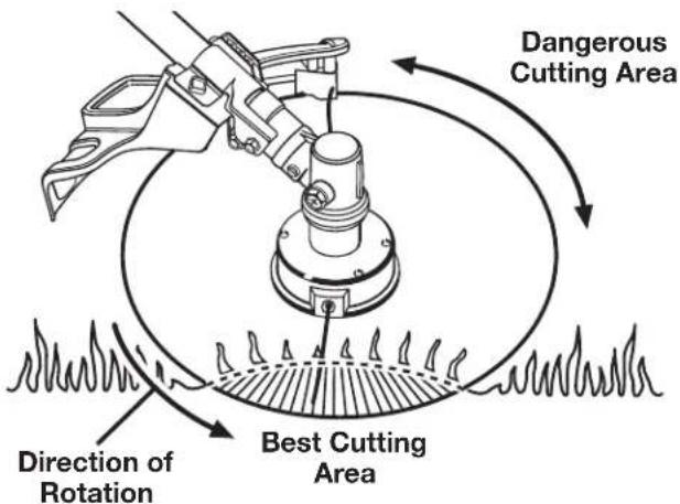 TORO 51952 - Cutting Tips - 2