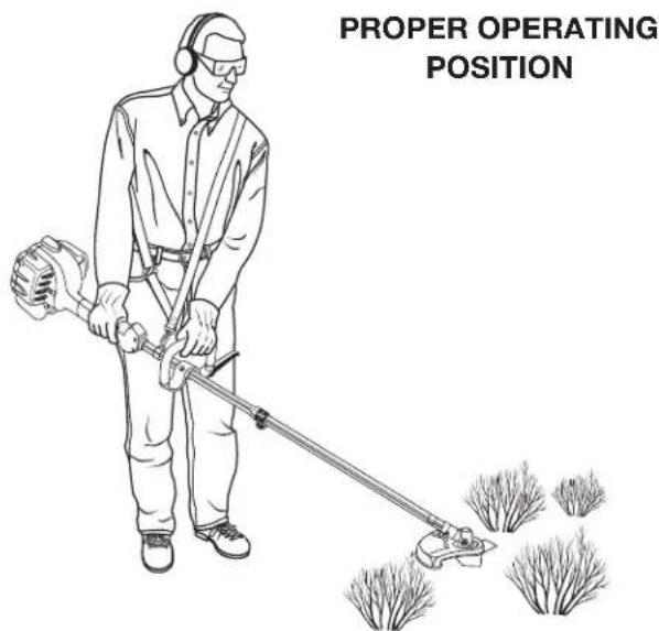 TORO 51952 - Operating the Brushcutter (Model No. 51992) - 1