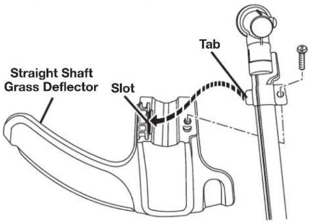 TORO 51952 - To Attach the Straight Shaft Grass Deflector Model No. 51972 and Model No. 51992 - 1