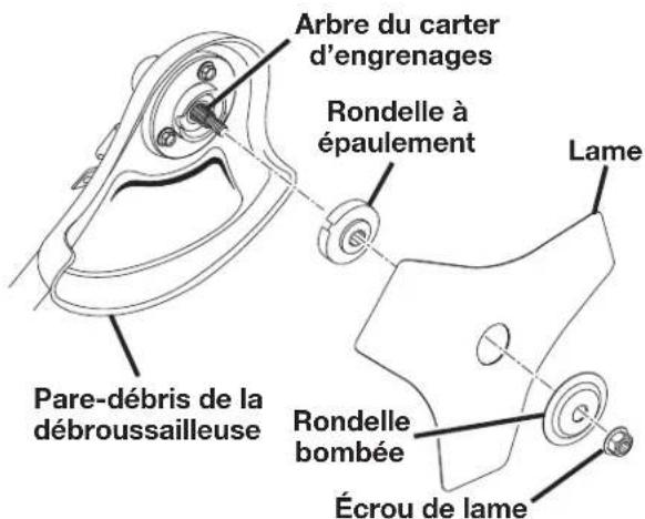TORO 51952 - Installation de la lame - 4