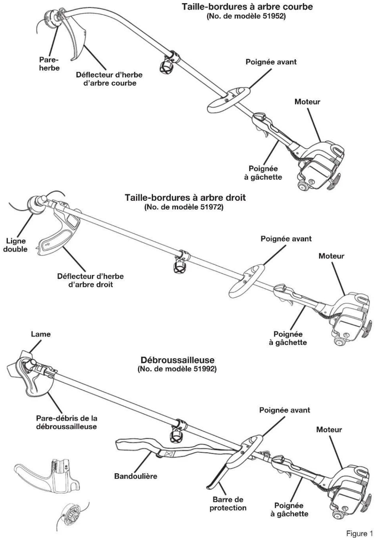 TORO 51952 - Barre de protection - 1