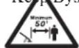 TORO 51950A - Symbol Name Explanation - 4