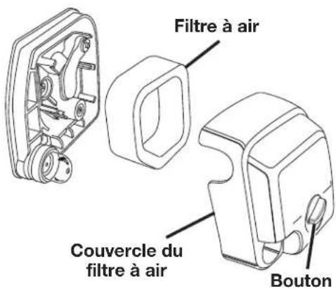 TORO 51950A - AVERTISSEMENT : - 1